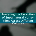 Analyzing the Reception of Supernatural Horror Films Across Different Cultures