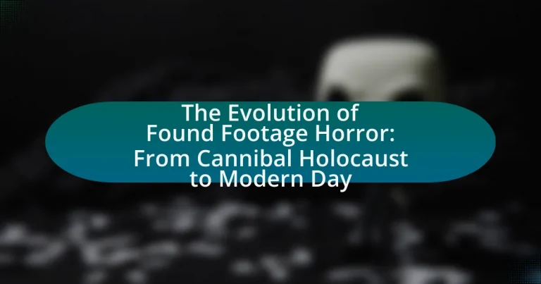 The Evolution of Found Footage Horror: From Cannibal Holocaust to Modern Day