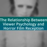 The Relationship Between Viewer Psychology and Horror Film Reception