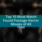 Top 10 Must-Watch Found Footage Horror Movies of All Time