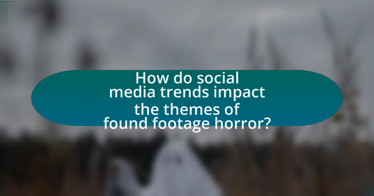 How do social media trends impact the themes of found footage horror?