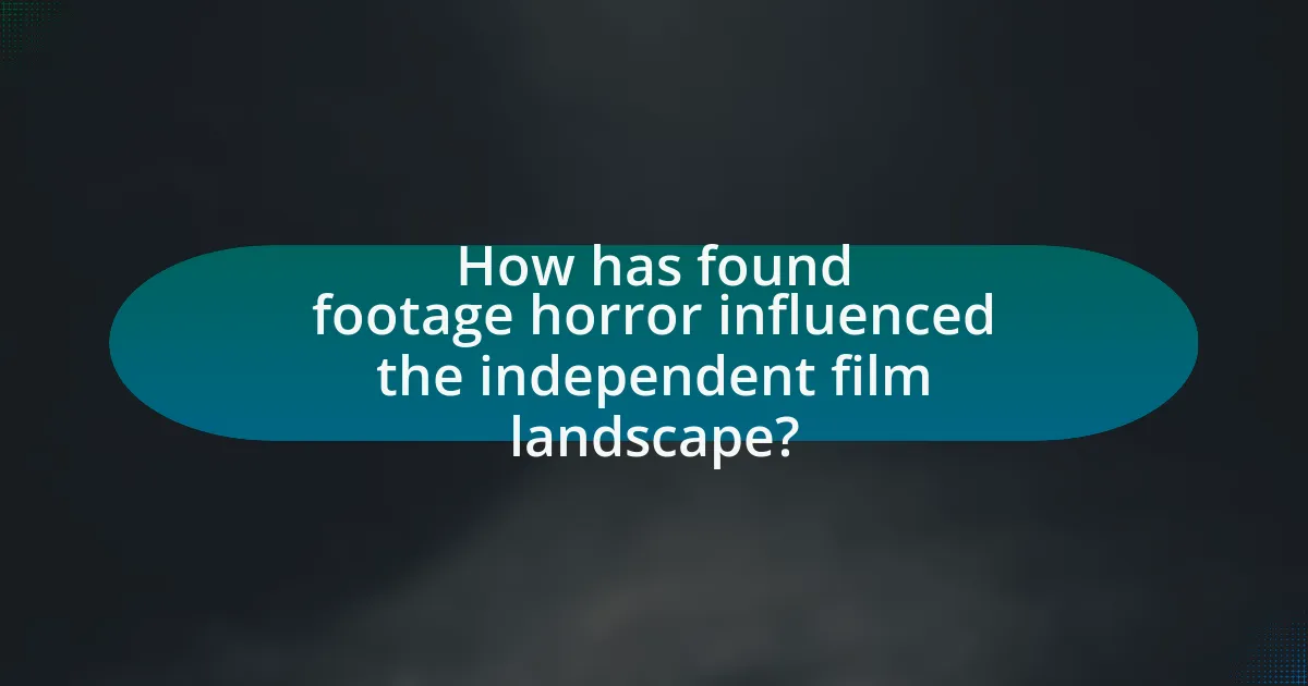 How has found footage horror influenced the independent film landscape?