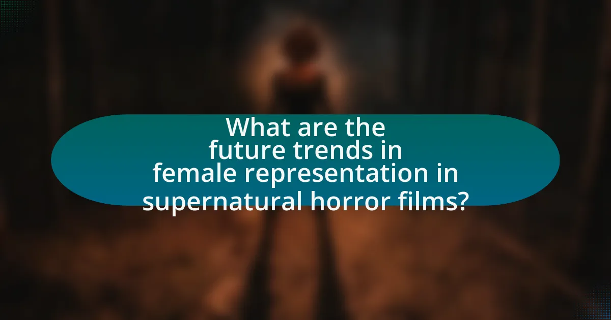 What are the future trends in female representation in supernatural horror films?