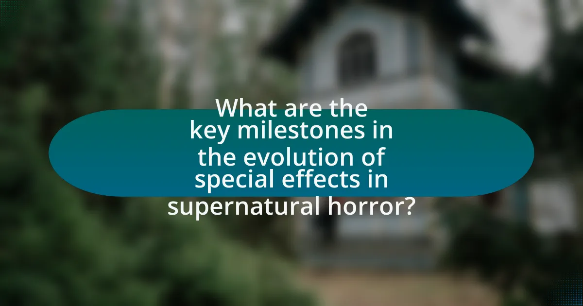 What are the key milestones in the evolution of special effects in supernatural horror?