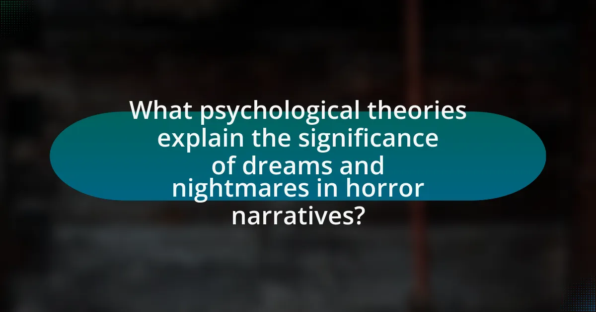 What psychological theories explain the significance of dreams and nightmares in horror narratives?